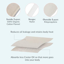 Load image into Gallery viewer, Castor Oil Pack for Thyroid by Queen of the Thrones - Less Mess, Reusable, Comfort Fit - Organic Cotton Flannel, Soft Ties &amp; Naturopathic Doctor Designed (Castor Oil Sold Separately)
